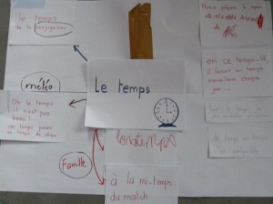 PREPARATION CARTE TEMPS