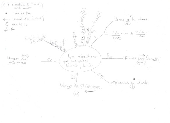 brouillon carte lieu