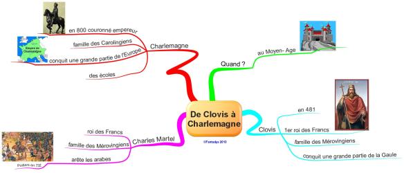 De Clovis à Charlemagne F