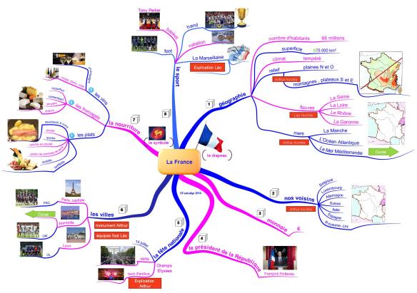 La France dernière version f