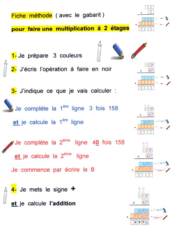 La Multiplication 2 tages apr s Le Gabarit La Fiche M thode Fantadys la-multiplication-2-tages-apr-s-le-gabarit-la-fiche-m-thode-fantadys
