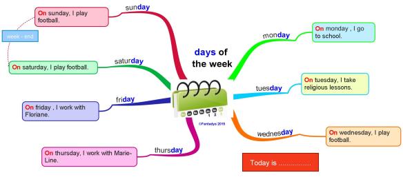 days of the week f