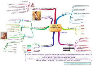 mots et soustraction -FAN