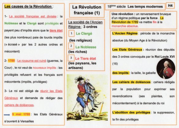 Vocabulaire en histoire : 2 fiches sur la Révolution | Fantadys