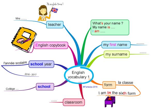 english-vocabulary-1f